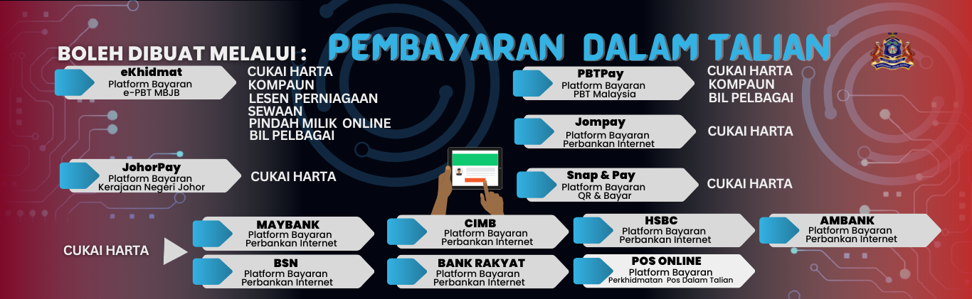 Bayaran Dalam Talian