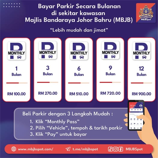 Parkir Bulanan