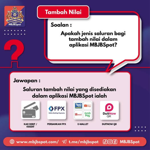 Gambar Contoh