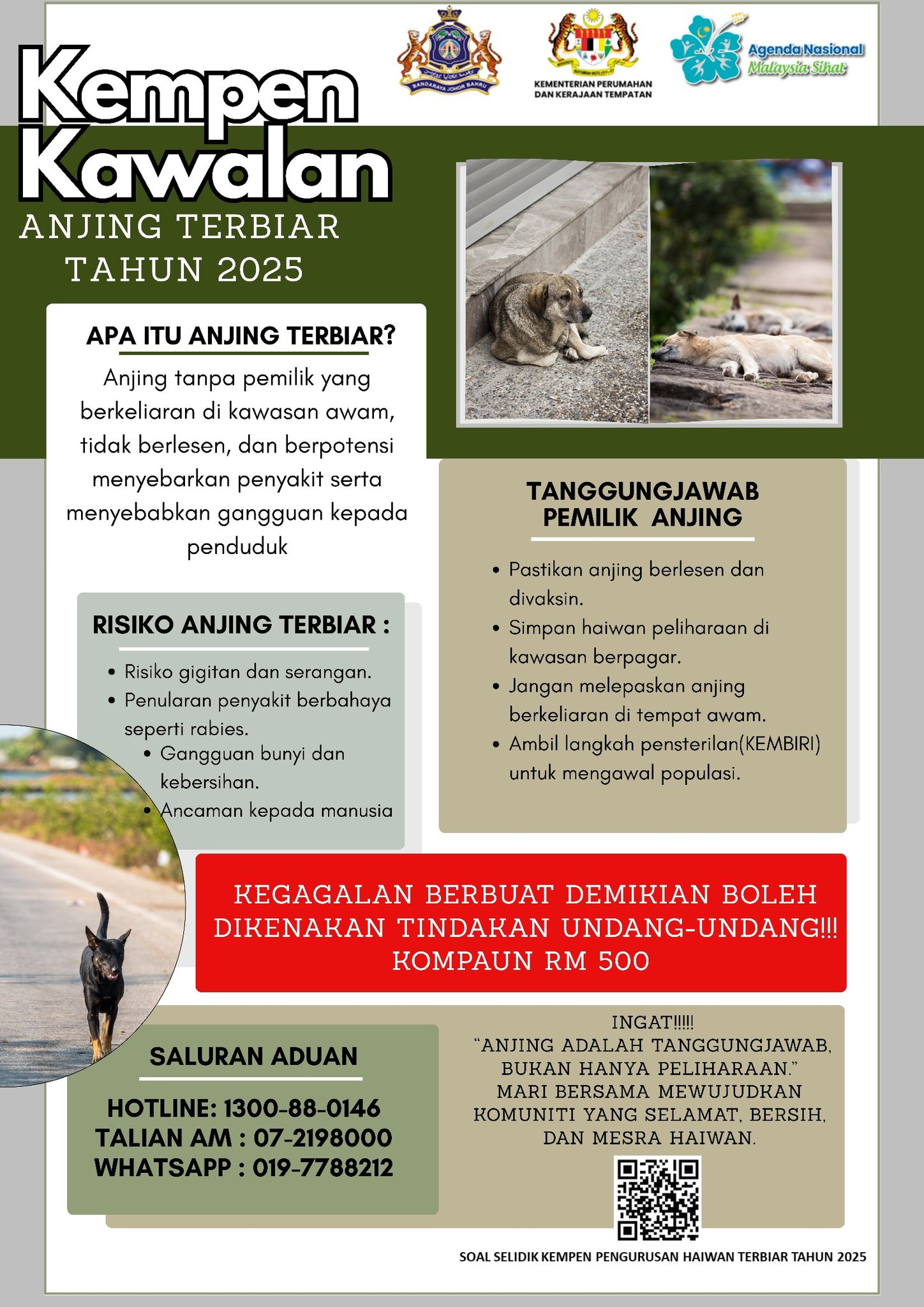  Kempen Kawalan Anjing Terbiar