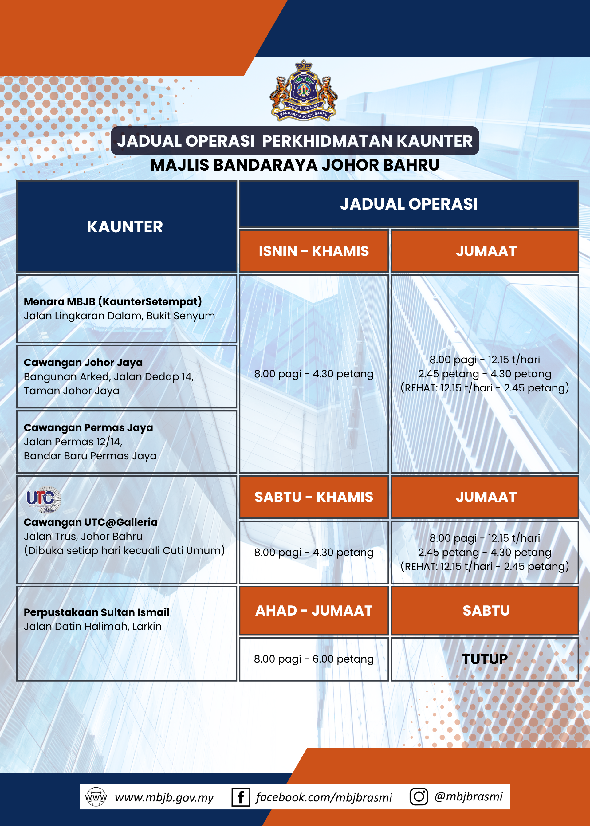 perkhidmatan kaunter mbjb