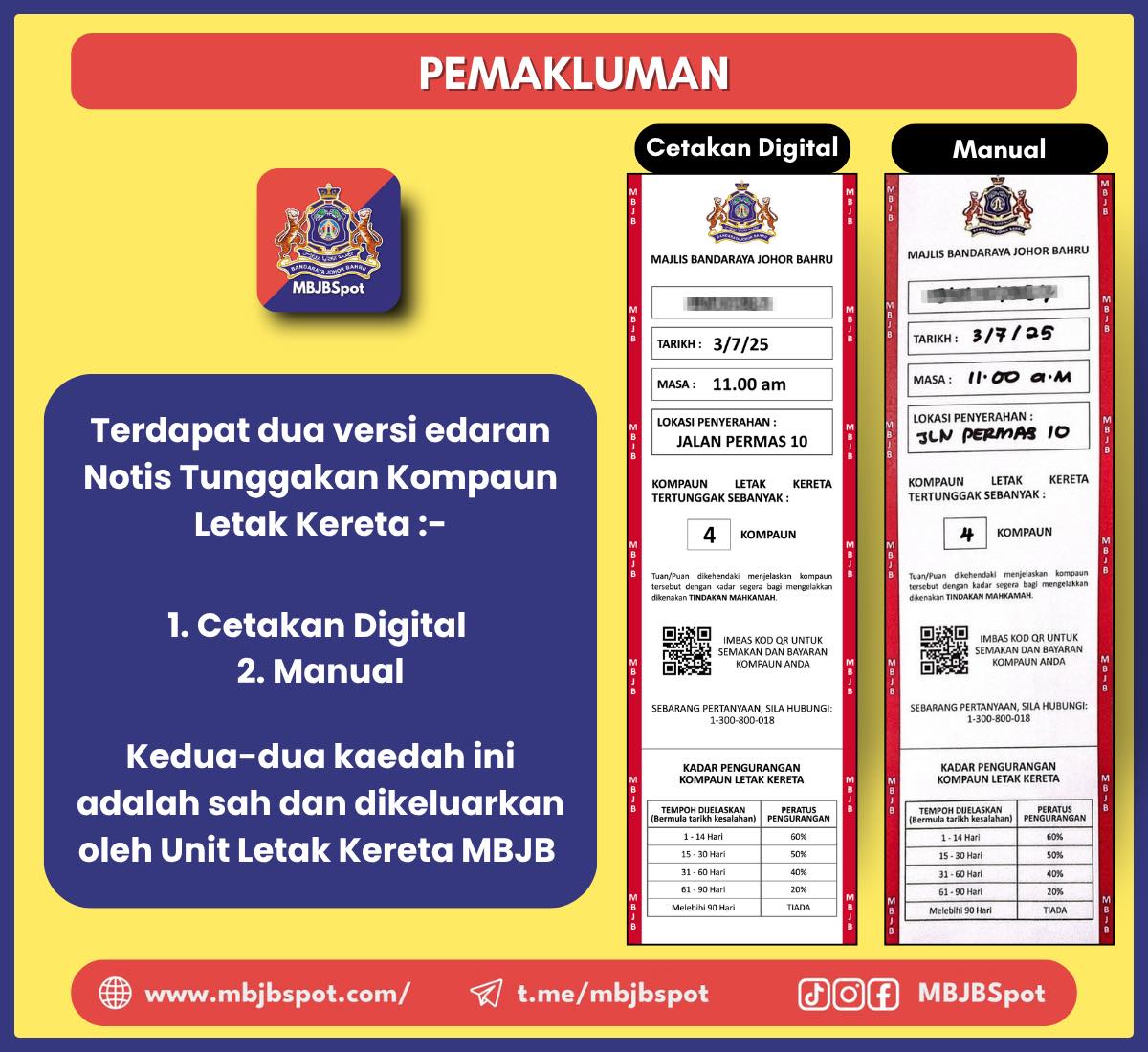 Notis Tunggakan Kompaun