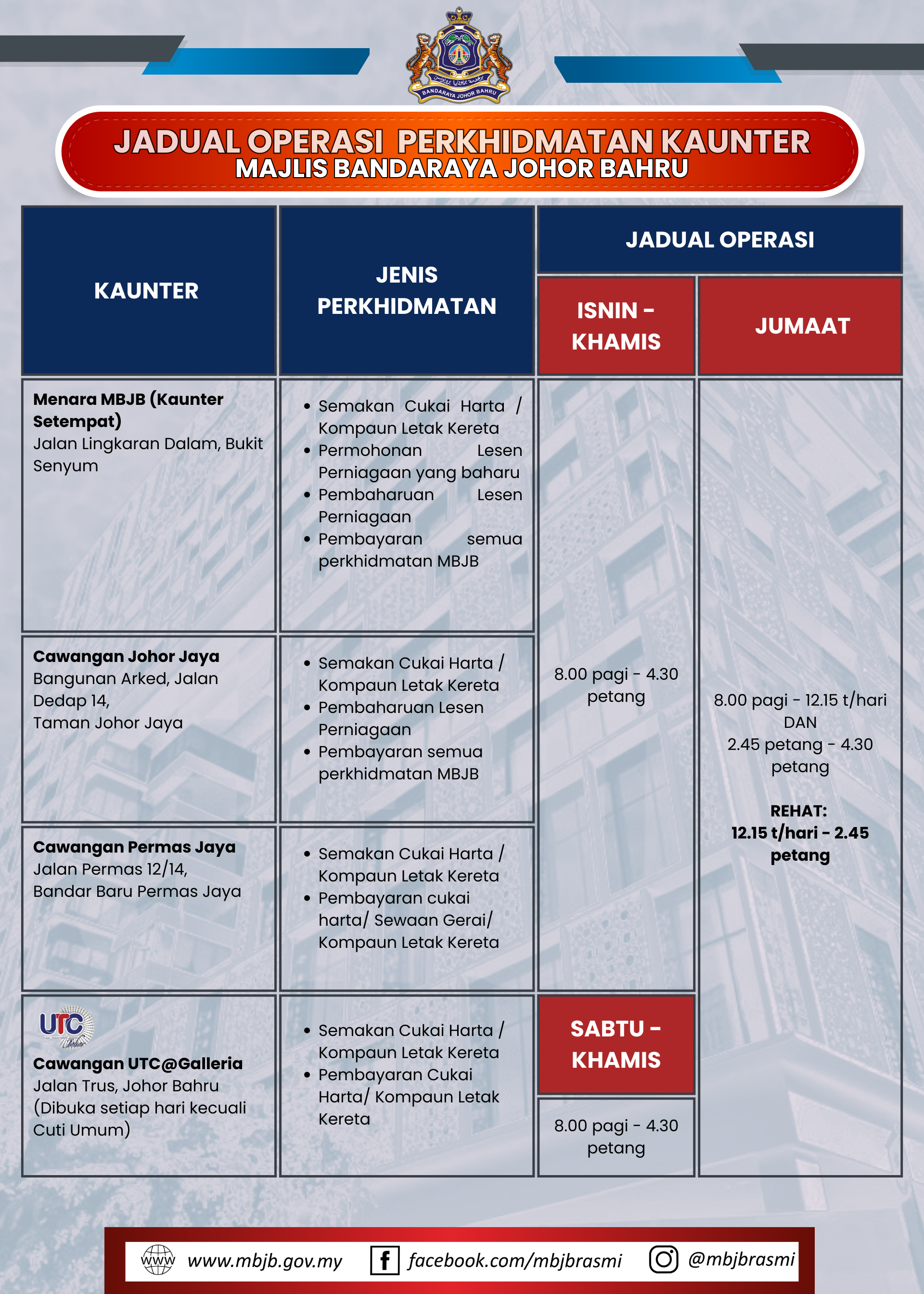  Jadual Opearasi Kaunter