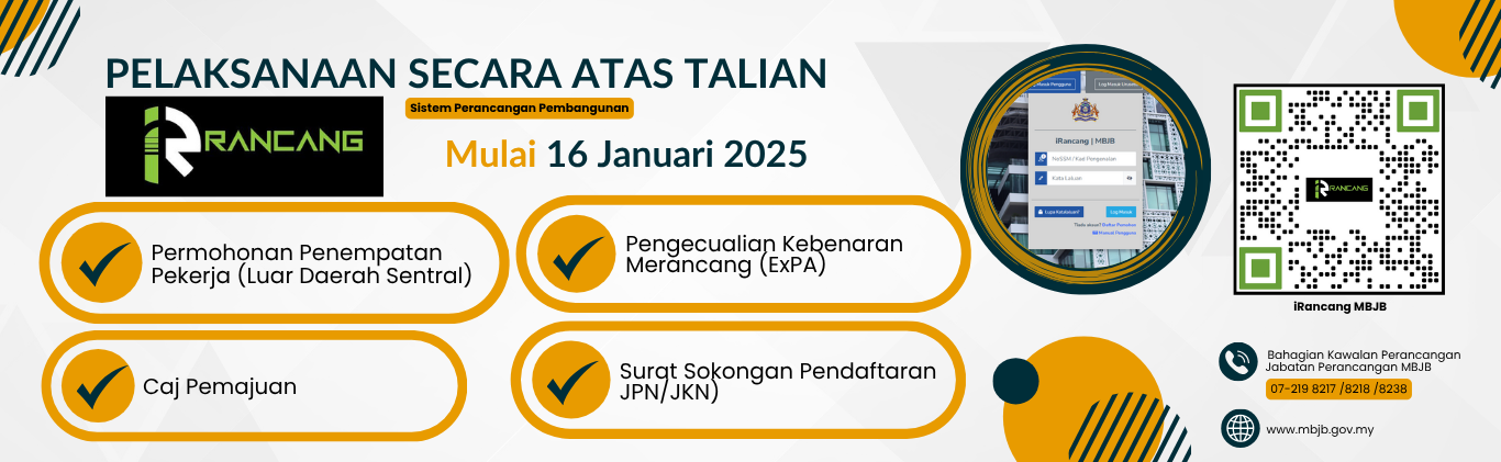 Pelaksanaan Sistem iRancang