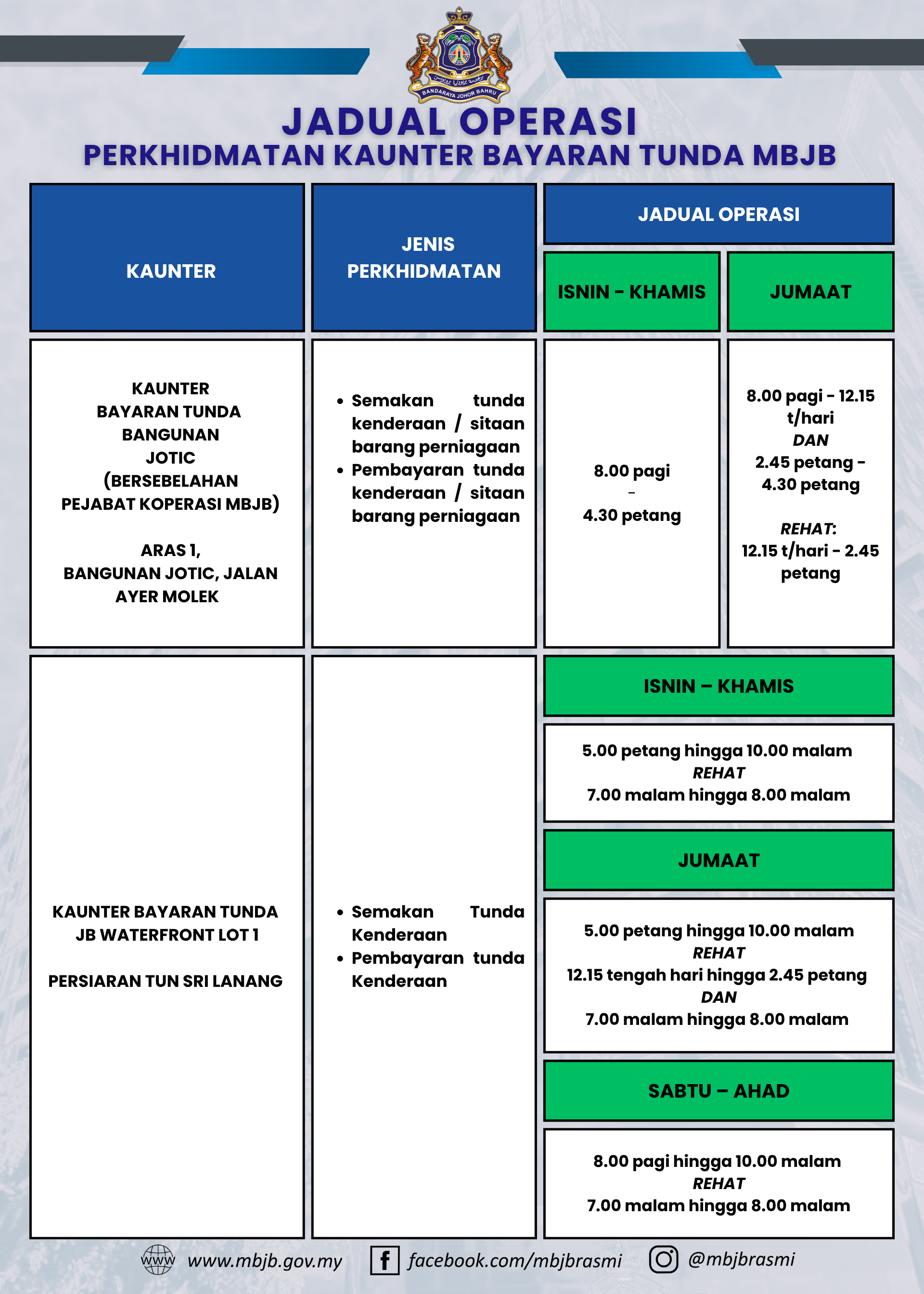 Jadual Kaunter Bayaran Tunda