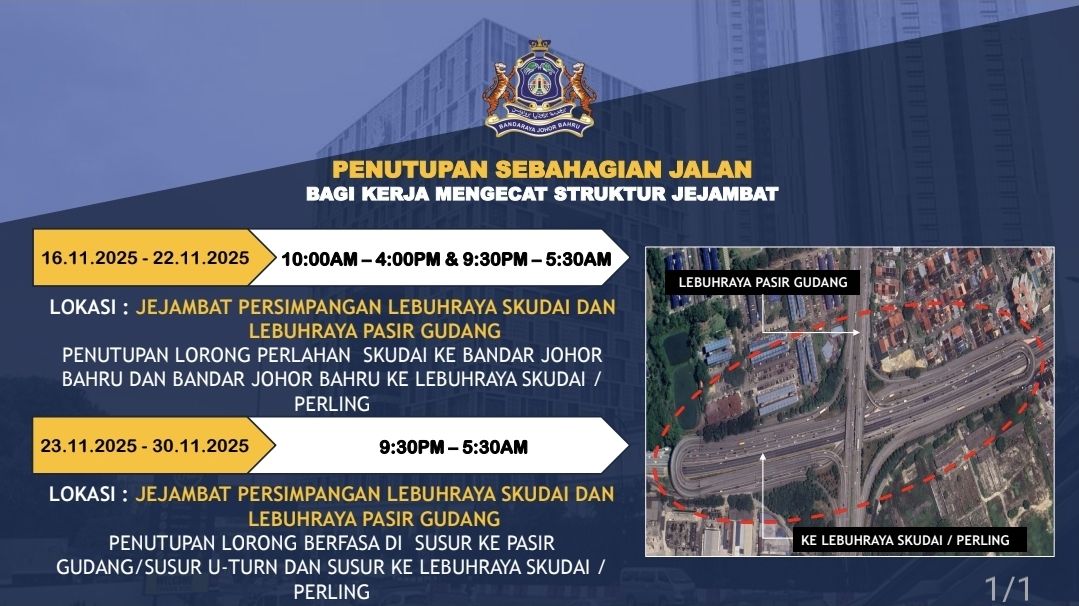 Penutupan Sebahagian Jalan