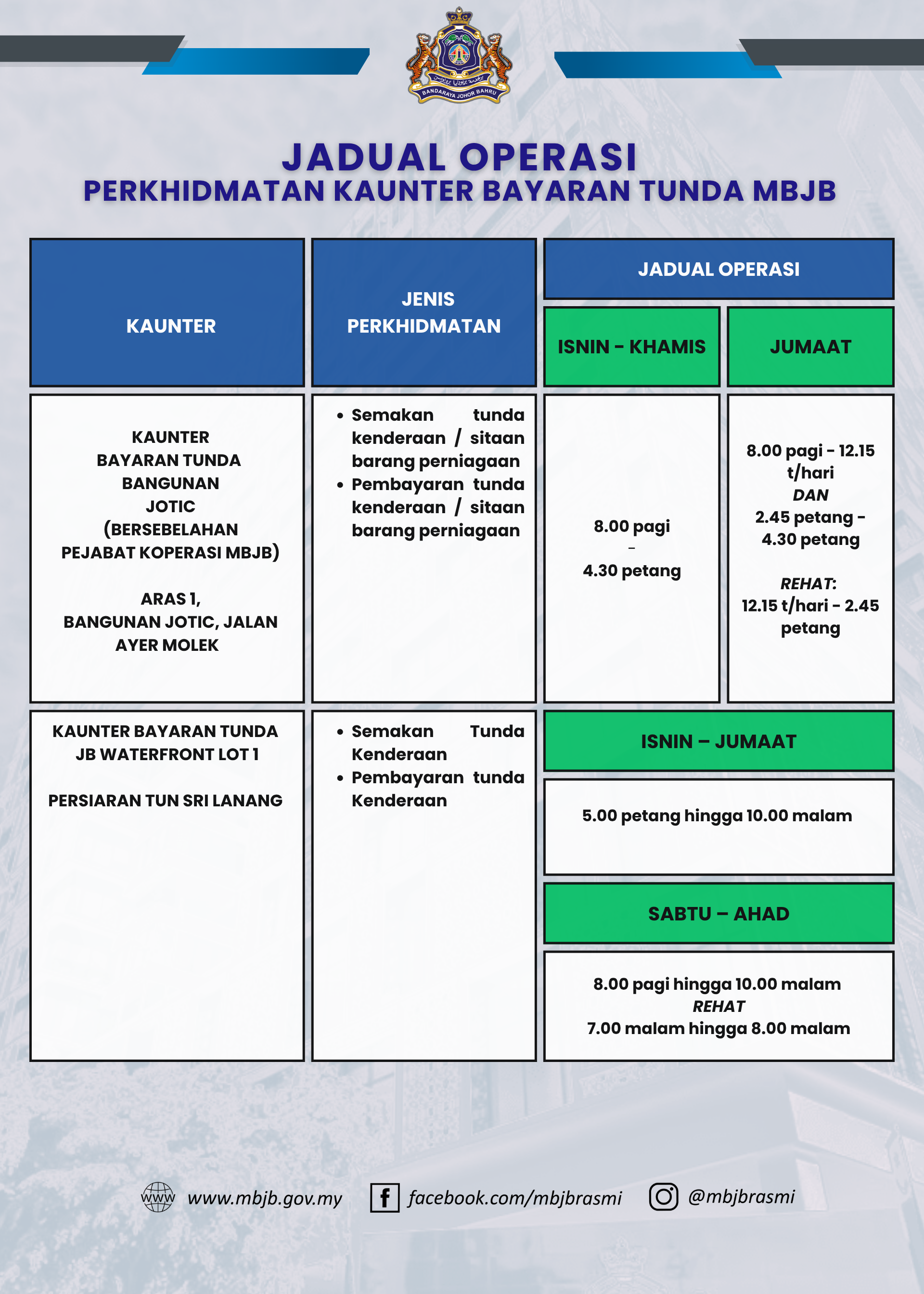 Jadual Kaunter Bayaran Tunda