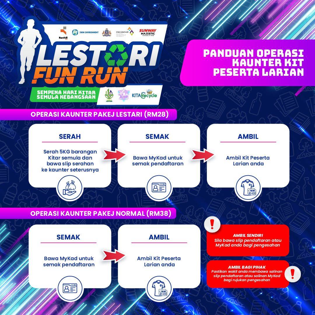 Lestari Fun Run