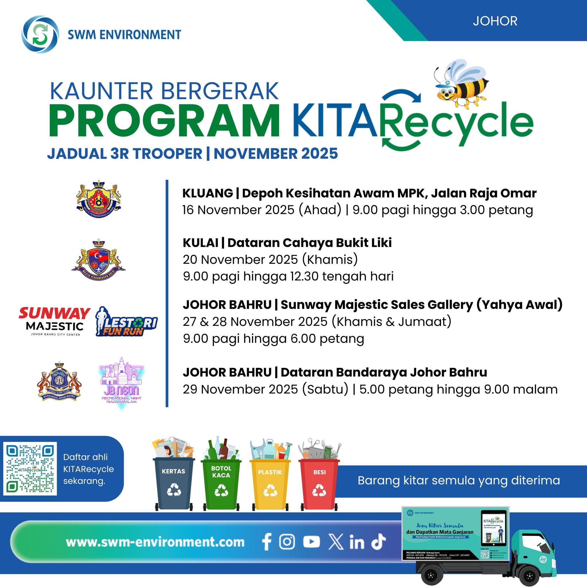 Jadual KITARcycle Bergerak