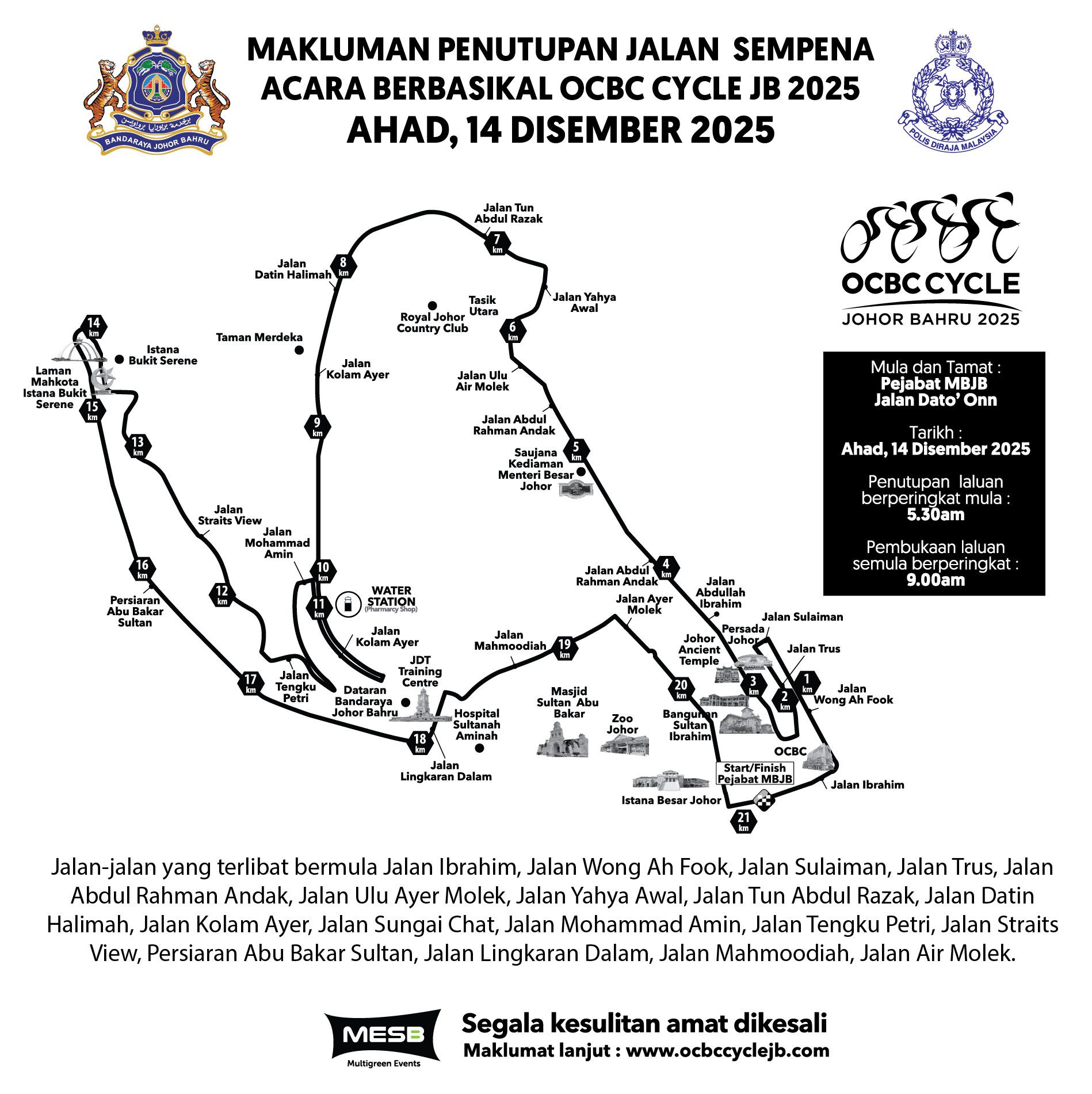 Penutupan Jalan Semnetara