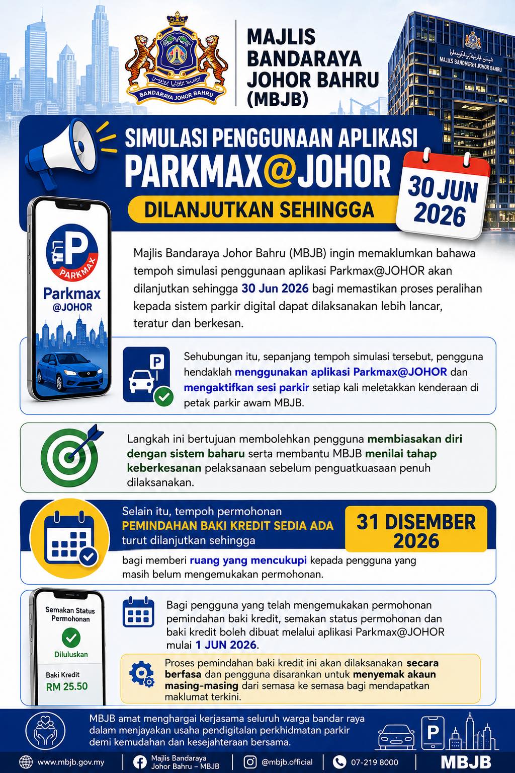 FAQ parkmax@JOHOR