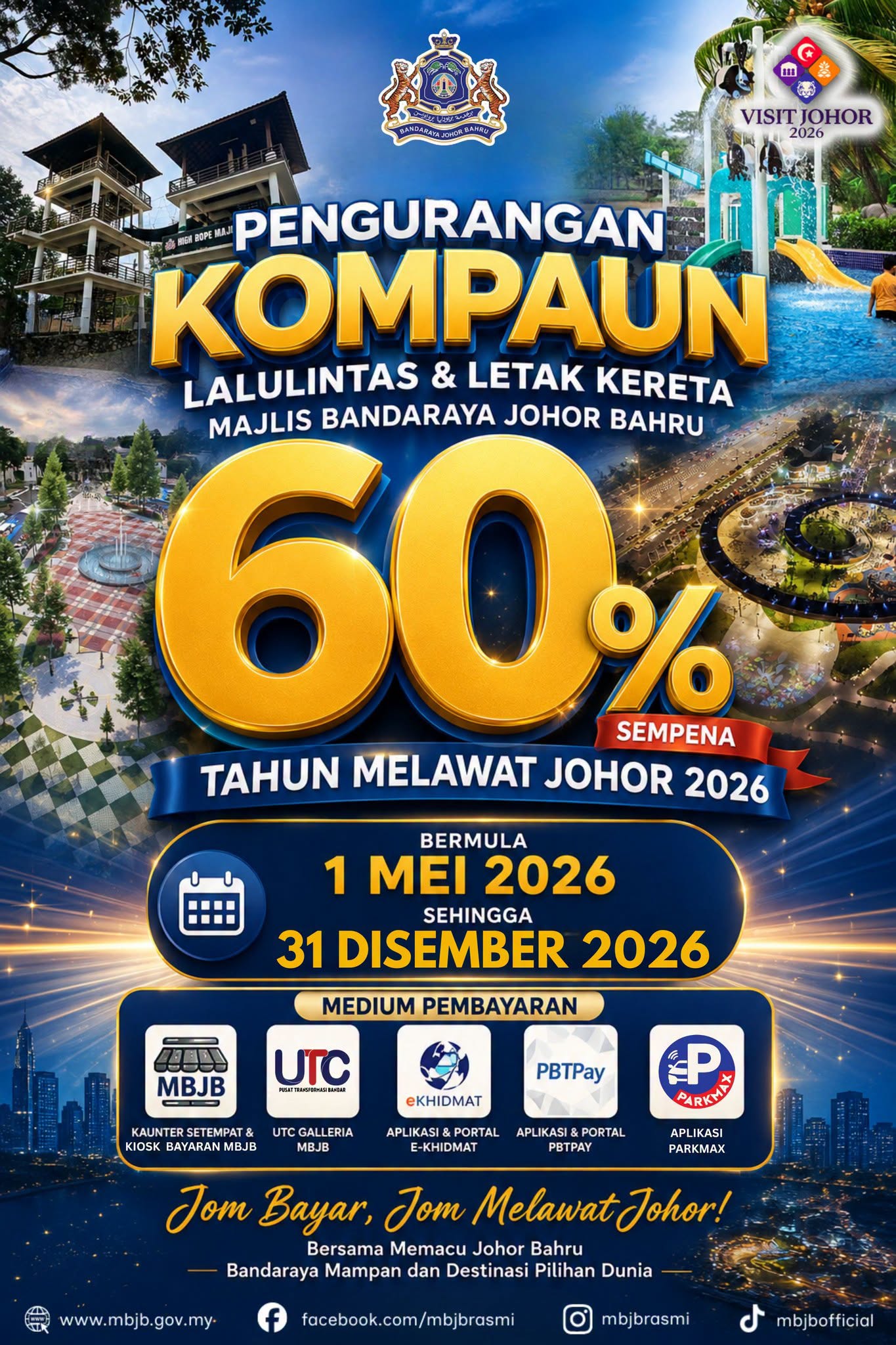 Diskaun Kompaun Letak Kereta