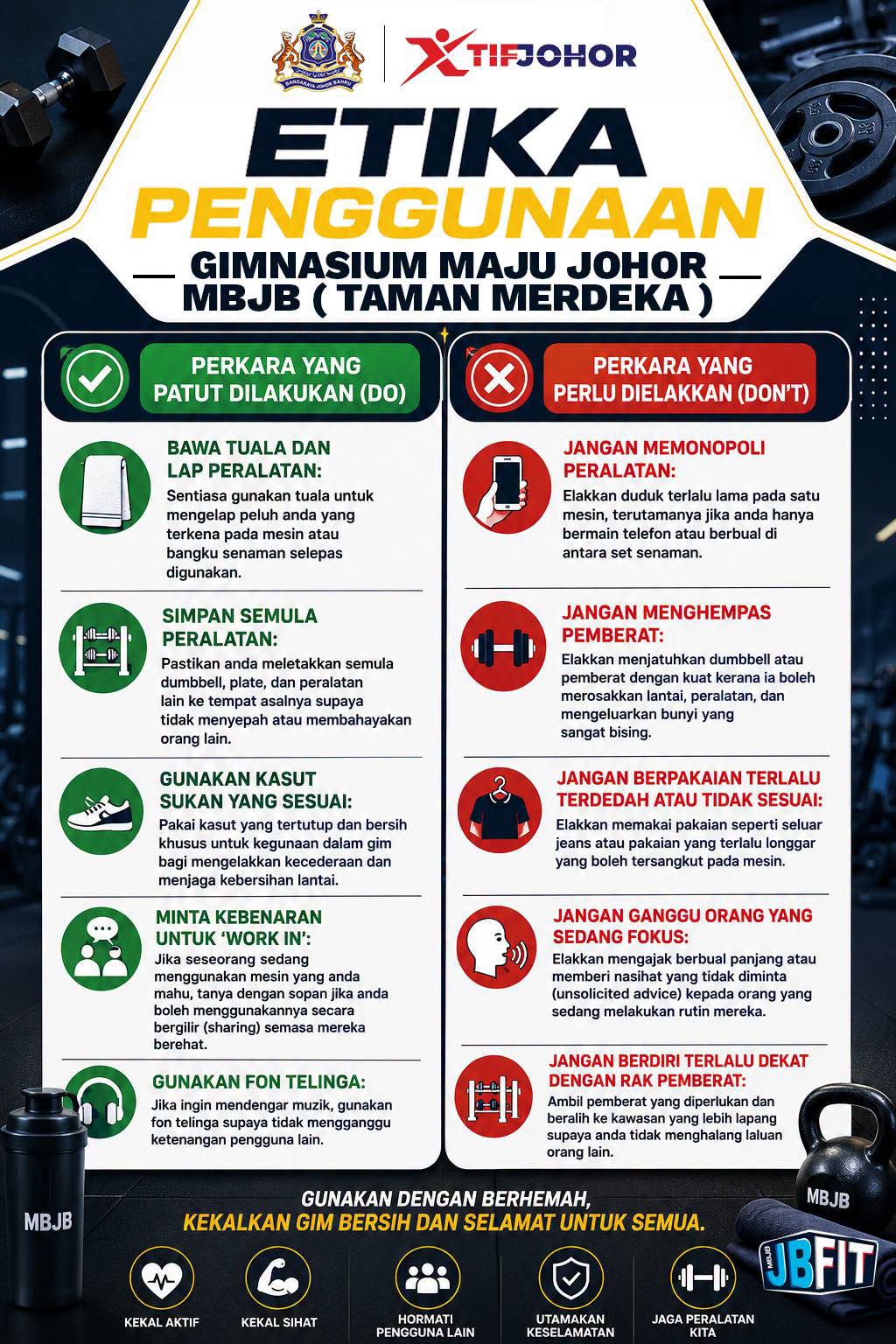 Gimnasium MBJB