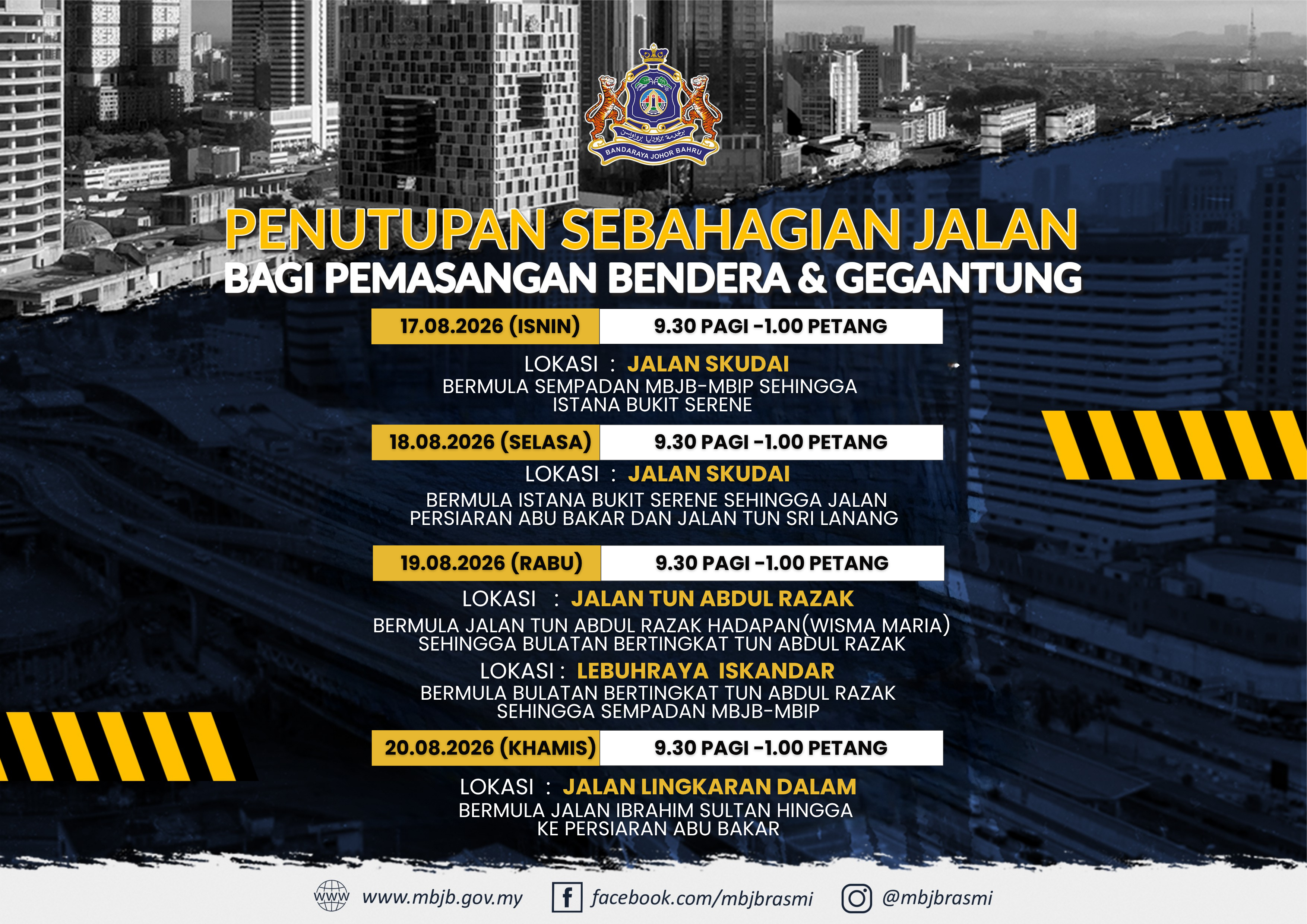 Pemasangan Gegantung