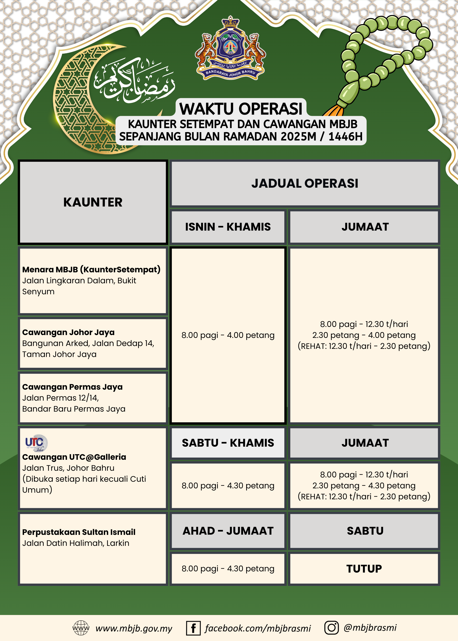 Kaunter MBJB Ramadan