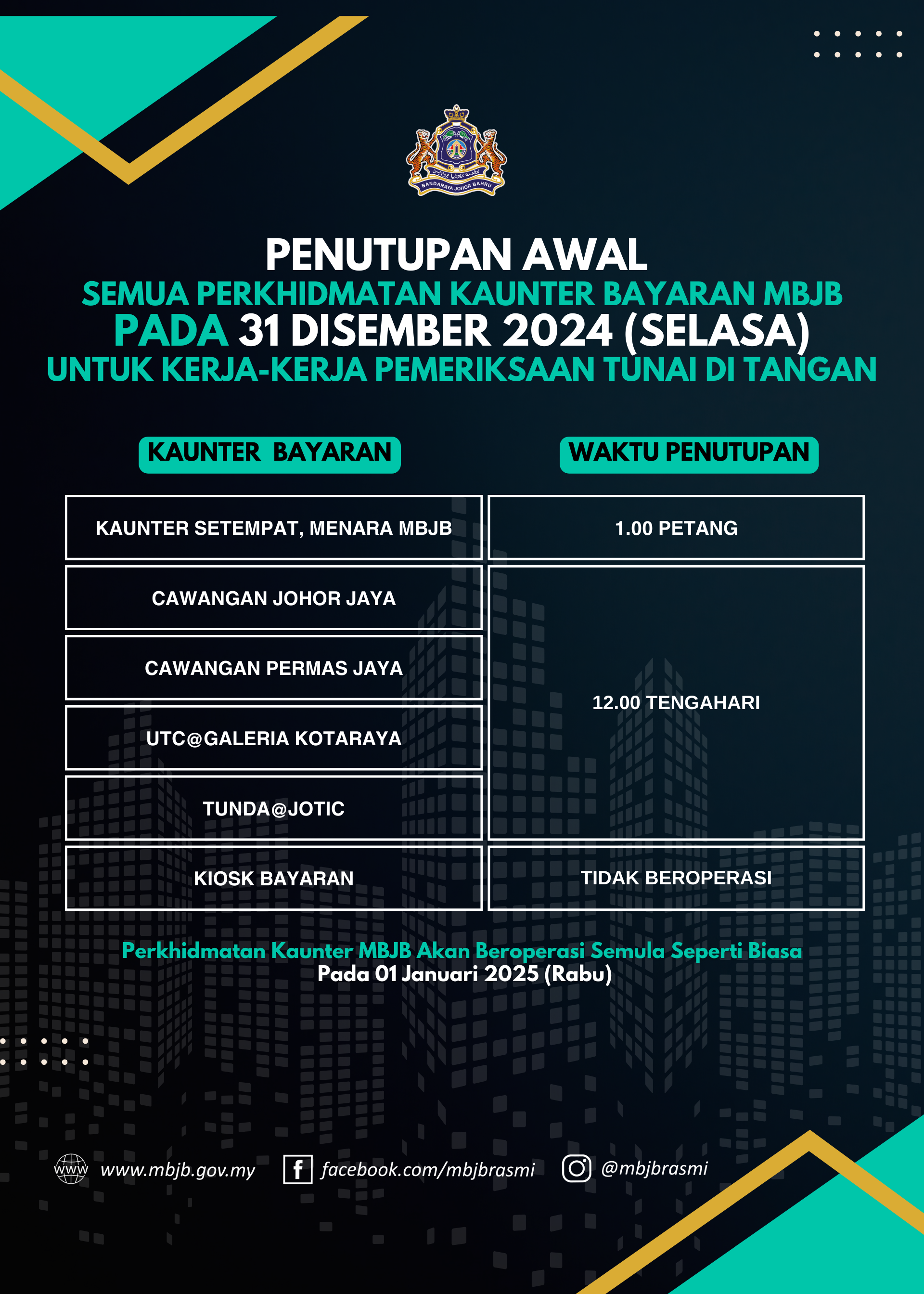 Penutupan Kaunter Awal