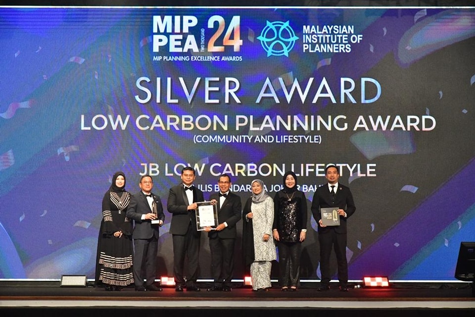 MIP 2025