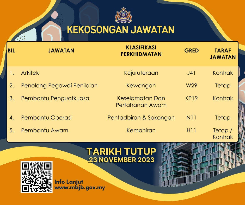 JAWATAN KOSONG DI MAJLIS BANDARAYA JOHOR BAHRU