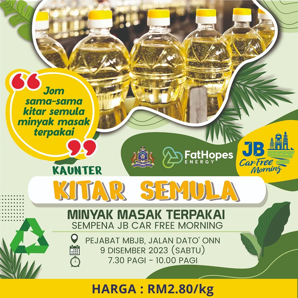 Kitar Semula 