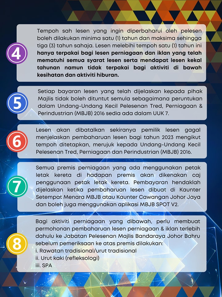 Pembaharuan Lesen 2024