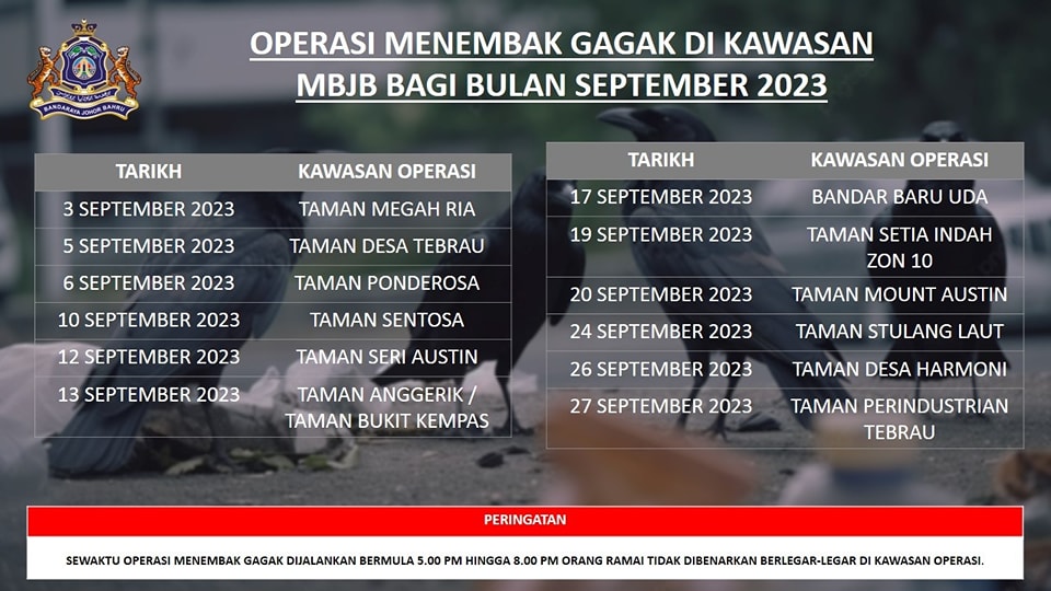 Operasi Menembak Gagak