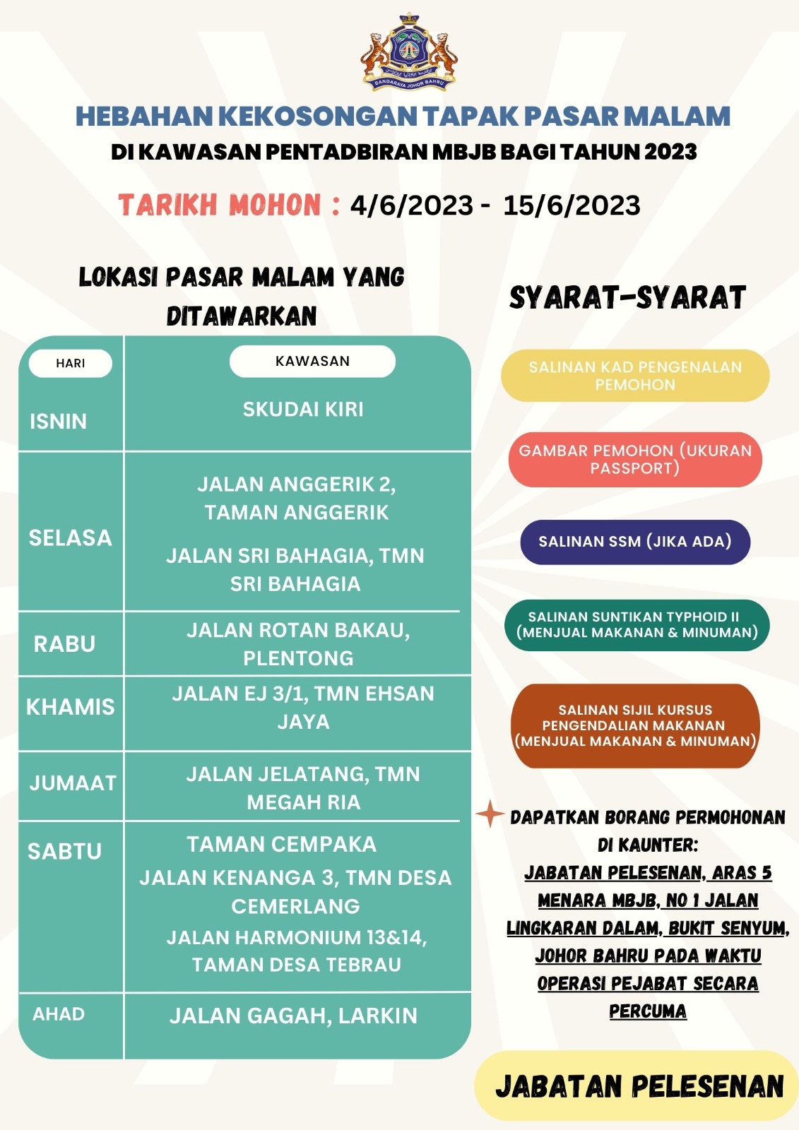 Tapak Pasar Malam