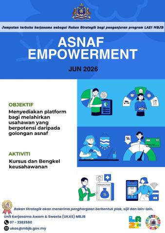 Asnaf Empowerment