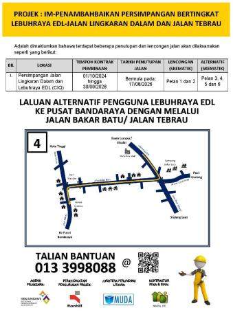 Alternatif 1