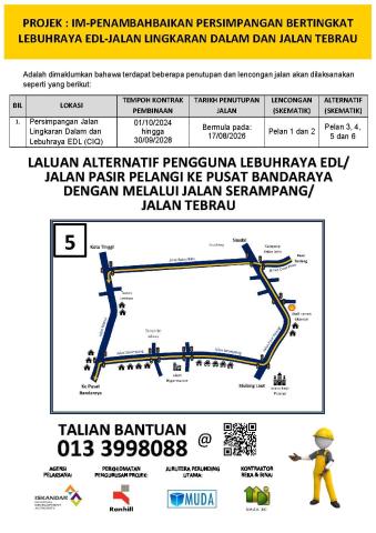 Alternatif 2