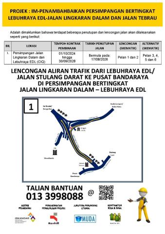 lencongan 1